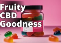 Bioblend Cbd Gummies: The Ultimate Guide To Pain Relief And Relaxation