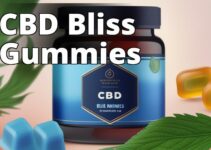 Blue Vibe Cbd Gummies: A Revolutionary Way To Boost Your Health