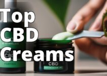 The Ultimate Guide To Cbd Creams For Pain Relief And Wellness
