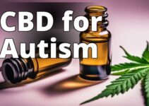 The Ultimate Guide To Cbd Oil Benefits For Autism
