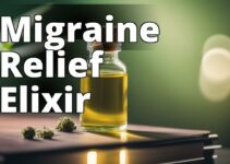 Migraine Prevention Made Easy With Cbd Oil: Here’S How