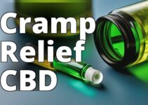Unveiling The Top Cbd For Cramps: Your Ultimate Guide To Relief