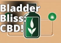 Unveiling The Best Cbd For Bladder Pain: A Complete Guide